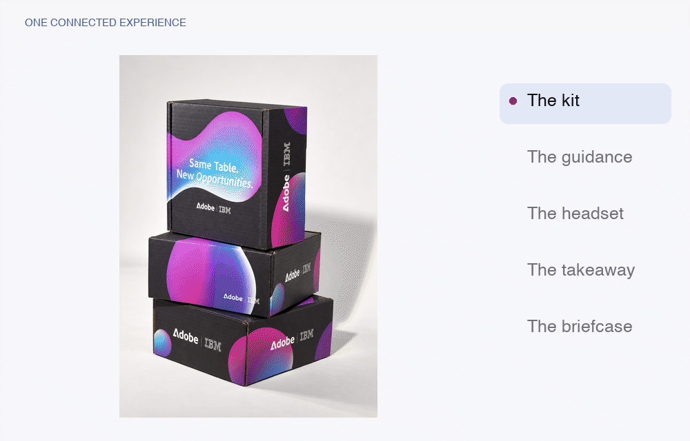 Looping sequence of the partnership kit, guidance inserts, Meta Quest 3S headset, lenticular takeaway and digital briefcase.